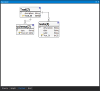 JSON Editor (dataset panel)