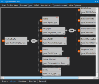 XSD Editor (digram panel)