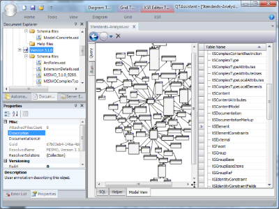 QXSD Metamodel